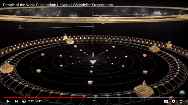 Солнце и Луна, расположение и движение. Многомерность Вселенной. Примеры изменения ведического планетарного устройства. Категорическая несовместимость теорий.